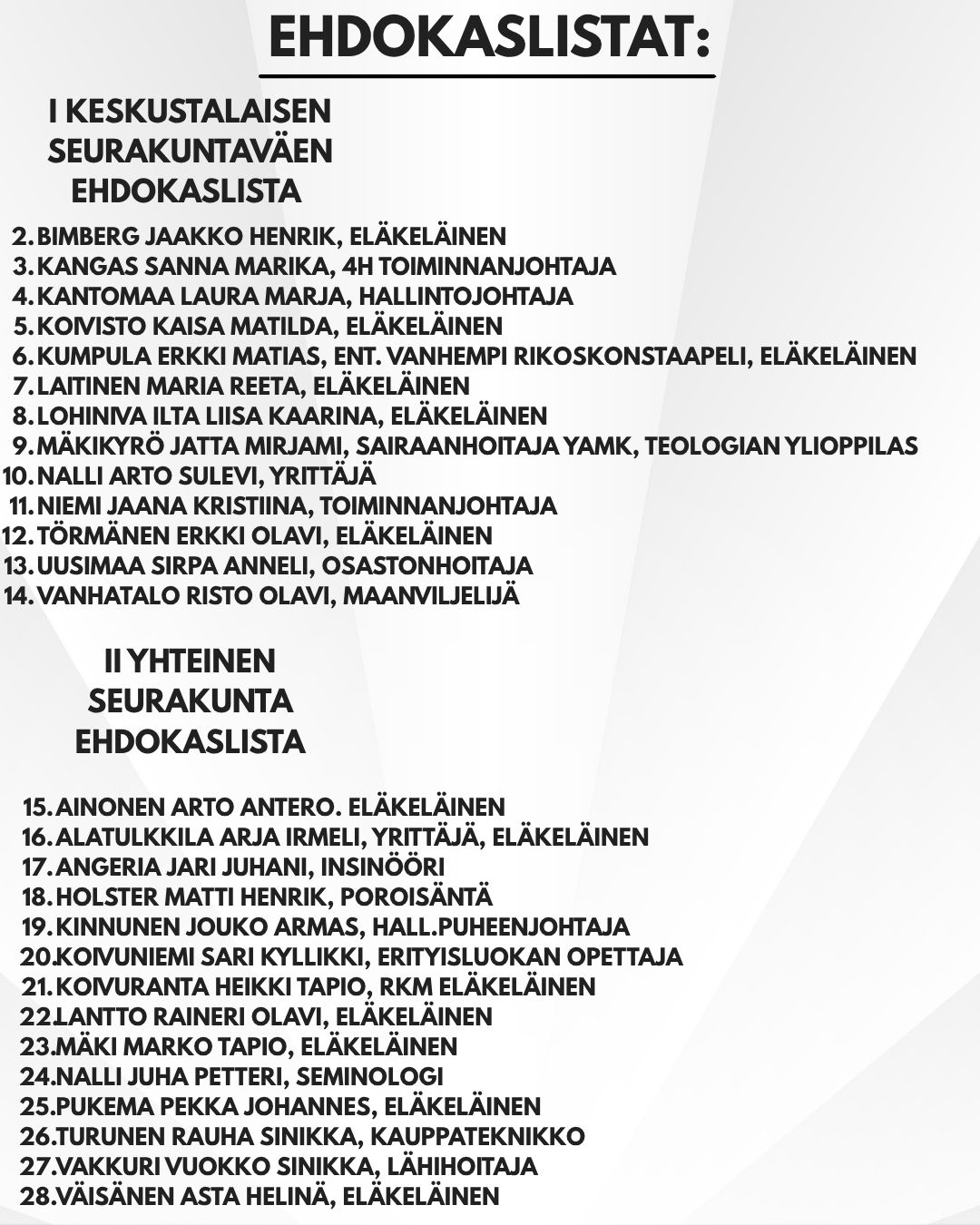 seurakuntavaalit